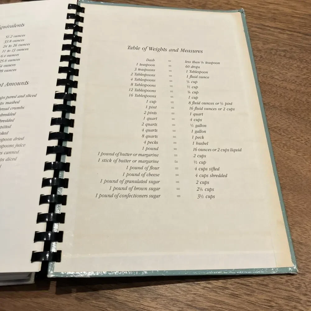 Taste of the South Cookbook Symphony League of‎ Jackson, Mississippi 1984 (A27)